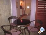 Apartmani Sokol