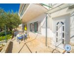 Apartmanok Stipan - Brela Horvtorszg