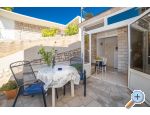Apartmanok Stipan - Brela Horvtorszg