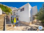 Apartmanok Stipan - Brela Horvtorszg