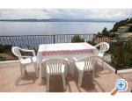 Apartments Mark - Brela Croatia