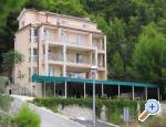 Hotel Vila Luka Chorvatsko