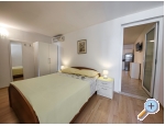 Zimmers and Apartmentts Medic - Brela Kroatien