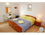 Zimmers and Apartmentts Medic - Brela Kroatien