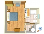Zimmers and Apartmentts Medic - Brela Kroatien
