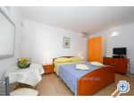 Szobk and Apartmants Medic - Brela Horvtorszg