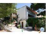 Villa Brela Chorvatsko
