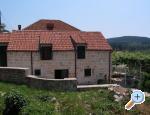 Apartman Katarina smje�taj Hrvatska Cavtat