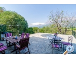 Country Haus Dimato - Cavtat Kroatien
