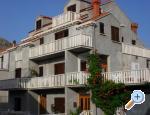 Villa Luli smje�taj Hrvatska Cavtat