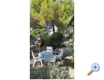 Apartmány Mia - Cres Chorvatsko