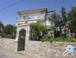 Apartmani Anja apartmaji Hrvaška Crikvenica