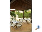 Apartmny i sobe Beata - Crikvenica Chorvatsko