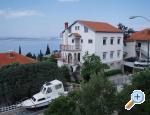 Appartementen Klara Crikvenica