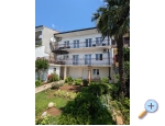 Apartmny, Pokoje - Crikvenica - Crikvenica Chorvatsko