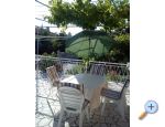 App Butkovi - Crikvenica Hrvatska