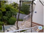 App Butkovi - Crikvenica Hrvatska