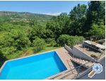 Vacation house BellaVista - Crikvenica Croatia