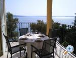 Villa Mare