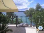 Villa Mare