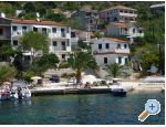 Apartman Miranda