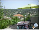 Apartmani Jerkunica