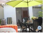 Apartmani Jerkunica