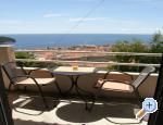 Apartman Raguž, Dubrovnik, Hrvaška