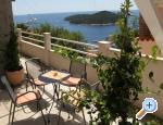 Apartman Raguž, Dubrovnik, Hrvaška