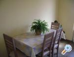 Apartman Raguž, Dubrovnik, Hrvaška