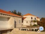 Apartmani Montovjerna Chorvatsko
