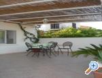 Apartmani Montovjerna