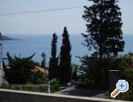 Apartmani Montovjerna