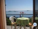Apartmani Stella Chorvatsko