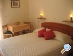 Apartmani Stella