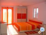 Apartments Oliva - Dubrovnik Island