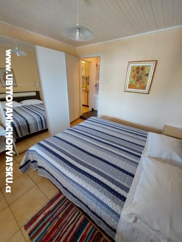 Appartamenti Villa Riva Molunat - Dubrovnik Croazia