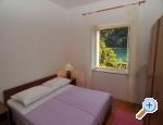 House Knezevic Kroatien
