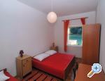 House Knezevic, Dubrovnik, Hrva�ka