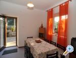 House Knezevic, Dubrovnik, Hrva�ka