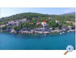 Apartmny Miovic Molunat - Dubrovnik Chorvatsko