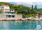 Ferienwohnungen Miovic Molunat - Dubrovnik Kroatien