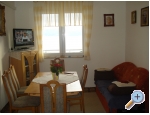 Apartmny with sea view Cihorich - Dugi Rat Chorvatsko