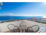 Appartements with sea view Cihorich - Dugi Rat Croatie