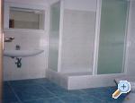Apartmani Duće