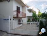 Apartmani Duće