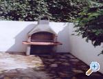 Apartmani Duće