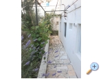 Apartmny i sobe  Nazor - Dugi Rat Chorvatsko