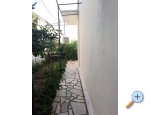 Apartmny i sobe  Nazor - Dugi Rat Chorvatsko