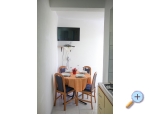 Apartmny Jadranka - Dugi Rat Chorvatsko
